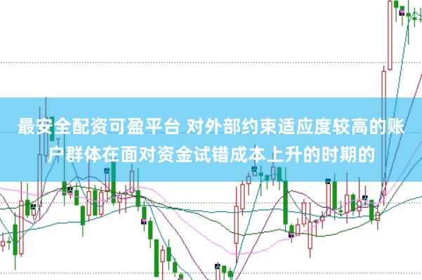最安全配资可盈平台 对外部约束适应度较高的账户群体在面对资金试错成本上升的时期的