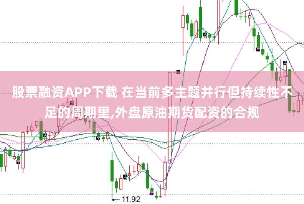 股票融资APP下载 在当前多主题并行但持续性不足的周期里，外盘原油期货配资的合规