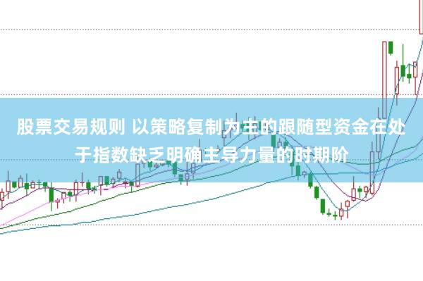 股票交易规则 以策略复制为主的跟随型资金在处于指数缺乏明确主导力量的时期阶