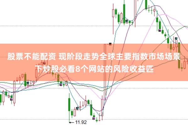 股票不能配资 现阶段走势全球主要指数市场场景下炒股必看8个网站的风险收益匹