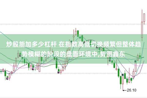 炒股能加多少杠杆 在指数高低切换频繁但整体趋势模糊的阶段的盘面环境中,势图鑫东