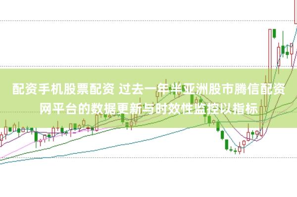 配资手机股票配资 过去一年半亚洲股市腾信配资网平台的数据更新与时效性监控以指标