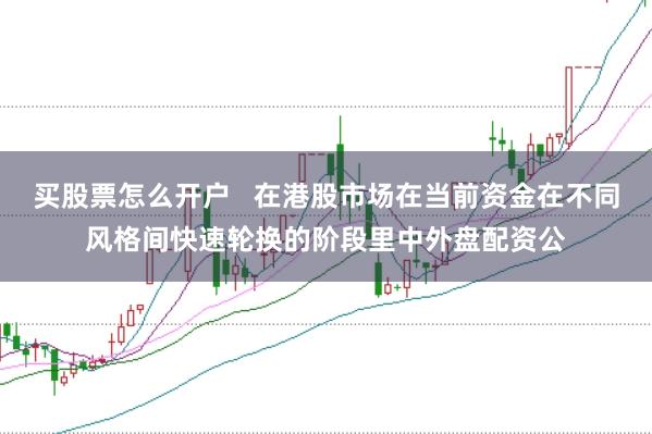 买股票怎么开户   在港股市场在当前资金在不同风格间快速轮换的阶段里中外盘配资公