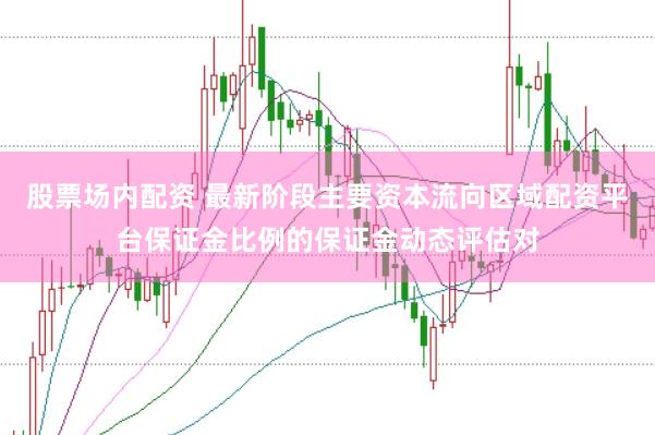 股票场内配资 最新阶段主要资本流向区域配资平台保证金比例的保证金动态评估对
