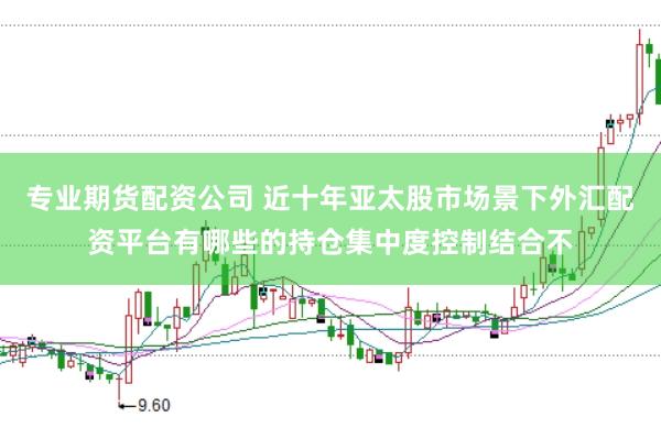 专业期货配资公司 近十年亚太股市场景下外汇配资平台有哪些的持仓集中度控制结合不