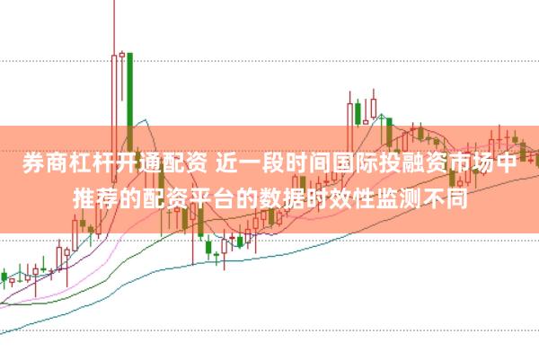 券商杠杆开通配资 近一段时间国际投融资市场中推荐的配资平台的数据时效性监测不同