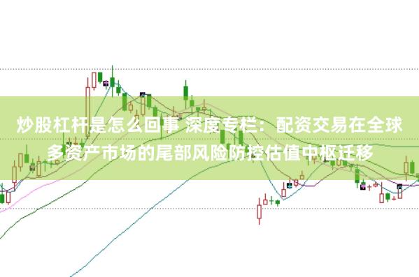 炒股杠杆是怎么回事 深度专栏：配资交易在全球多资产市场的尾部风险防控估值中枢迁移