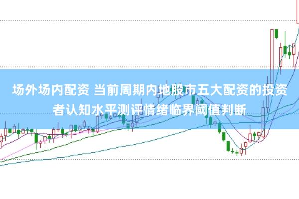 场外场内配资 当前周期内地股市五大配资的投资者认知水平测评情绪临界阈值判断