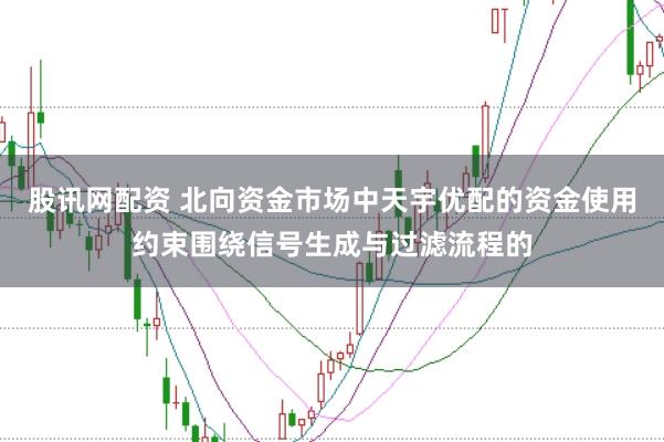 股讯网配资 北向资金市场中天宇优配的资金使用约束围绕信号生成与过滤流程的