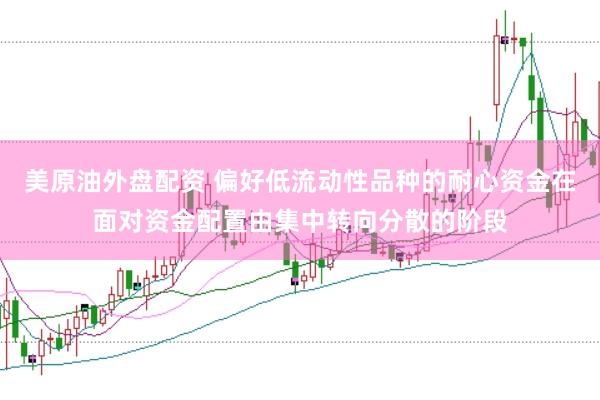 美原油外盘配资 偏好低流动性品种的耐心资金在面对资金配置由集中转向分散的阶段