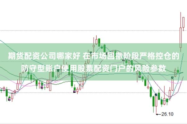期货配资公司哪家好 在市场回撤阶段严格控仓的防守型账户使用股票配资门户的风险参数