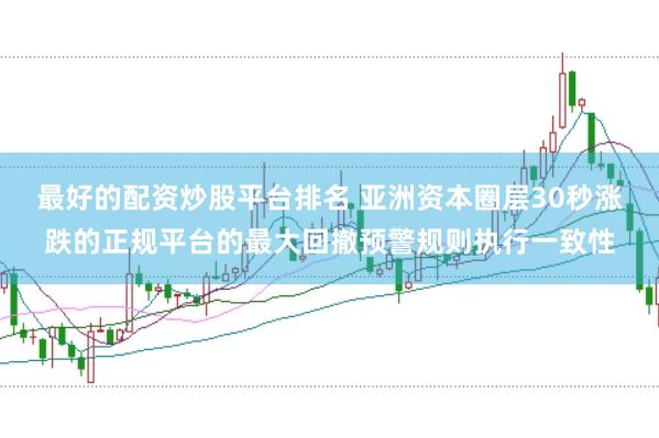 最好的配资炒股平台排名 亚洲资本圈层30秒涨跌的正规平台的最大回撤预警规则执行一致性