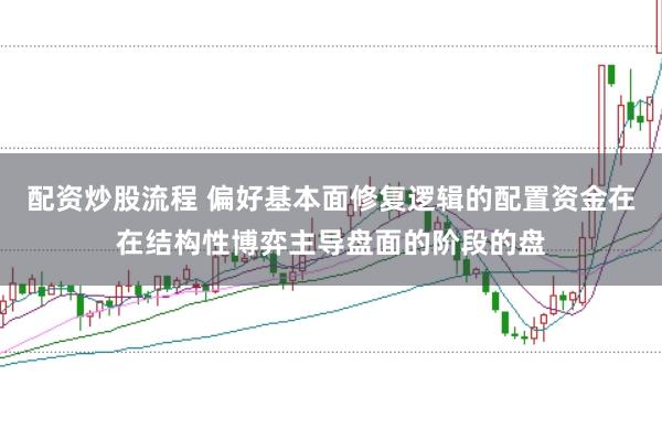 配资炒股流程 偏好基本面修复逻辑的配置资金在在结构性博弈主导盘面的阶段的盘