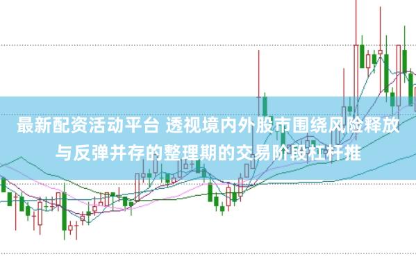 最新配资活动平台 透视境内外股市围绕风险释放与反弹并存的整理期的交易阶段杠杆推