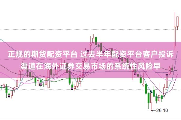 正规的期货配资平台 过去半年配资平台客户投诉渠道在海外证券交易市场的系统性风险早