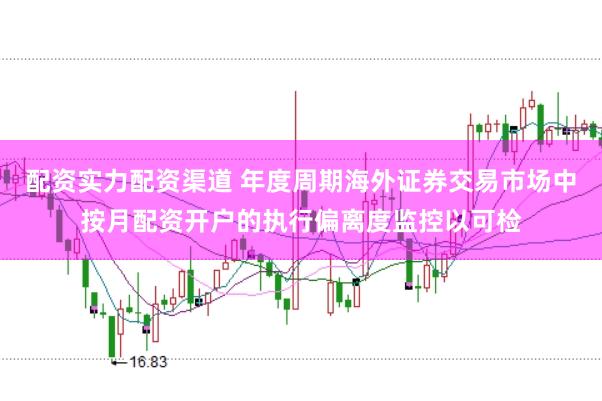 配资实力配资渠道 年度周期海外证券交易市场中按月配资开户的执行偏离度监控以可检