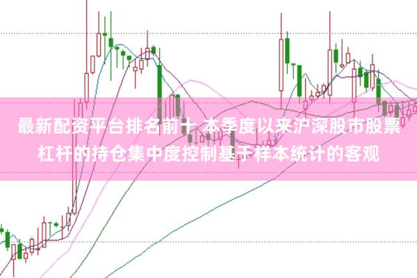 最新配资平台排名前十 本季度以来沪深股市股票杠杆的持仓集中度控制基于样本统计的客观