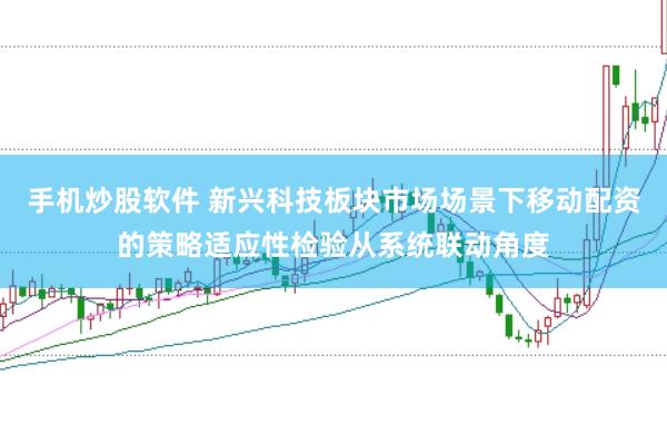 手机炒股软件 新兴科技板块市场场景下移动配资的策略适应性检验从系统联动角度