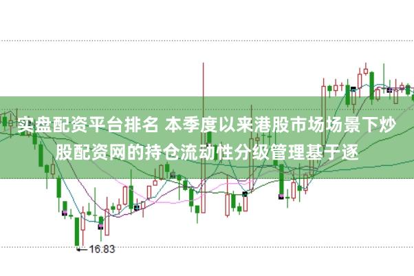 实盘配资平台排名 本季度以来港股市场场景下炒股配资网的持仓流动性分级管理基于逐