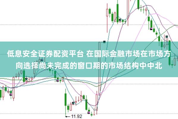 低息安全证券配资平台 在国际金融市场在市场方向选择尚未完成的窗口期的市场结构中中北